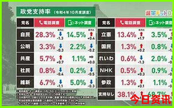 澳门特马开马开奖结果查询今天