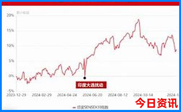 中国旅游攻略必去景点